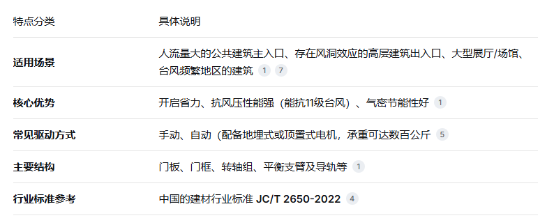 ������ҵ|����ƽ����